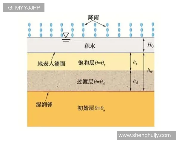 武汉足球队整体压制战术解析及其对比赛结果的影响分析